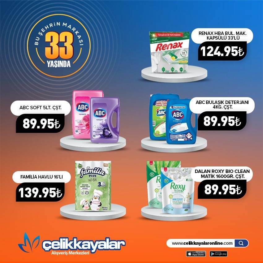 Liste belli oldu! Konya’nın zincir marketinde indirim günleri başladı 14